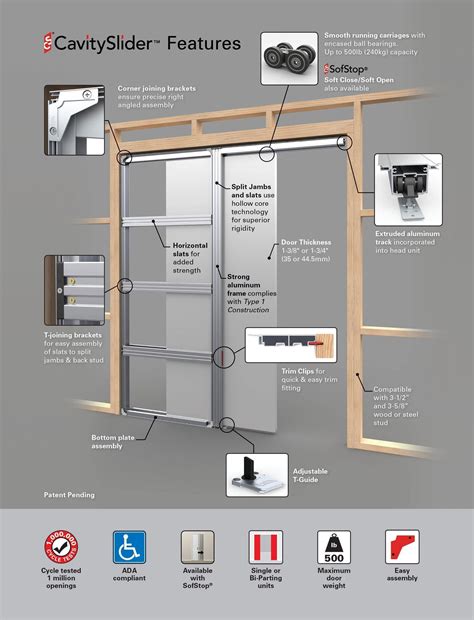 The Best Pocket Door Kits For Easy Installation